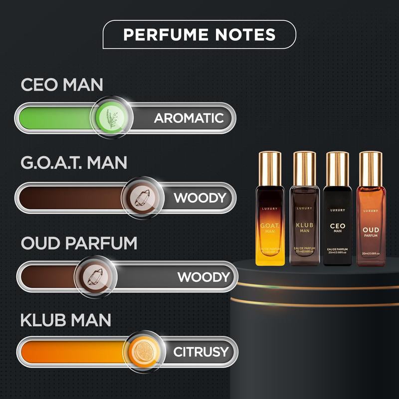 🎁The Best Gifts for Men 🔥Men's Long‐Lasting Perfume Gift Set