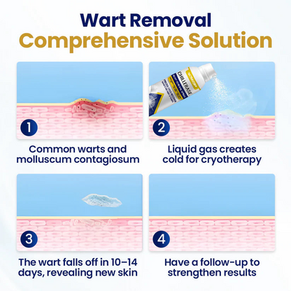 Natravor® ChillErase Bump Renewal Spray🇺🇸👨‍⚕️⚕️ FDA Certified （Zero Pain, Smooth Skin | Flatten Bumps Fast | Calm Redness & Irritation | ）🔥🎁