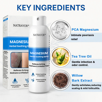 🔥 Natravor® Magnesium Spray – Fast Relief for Itchy, Red & Sensitive Skin (Even Intimate Areas)