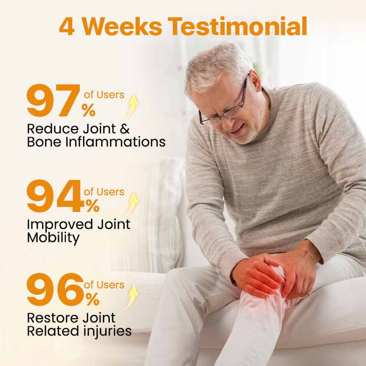 Natravor® BeeVenom Joint Repair Cream