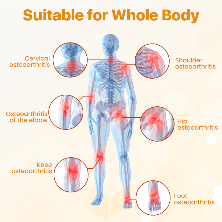 Natravor® BeeVenom Joint Repair Cream