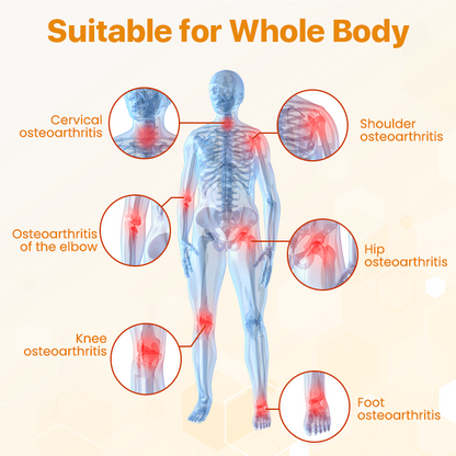 Natravor® BeeVenom Joint Repair Cream