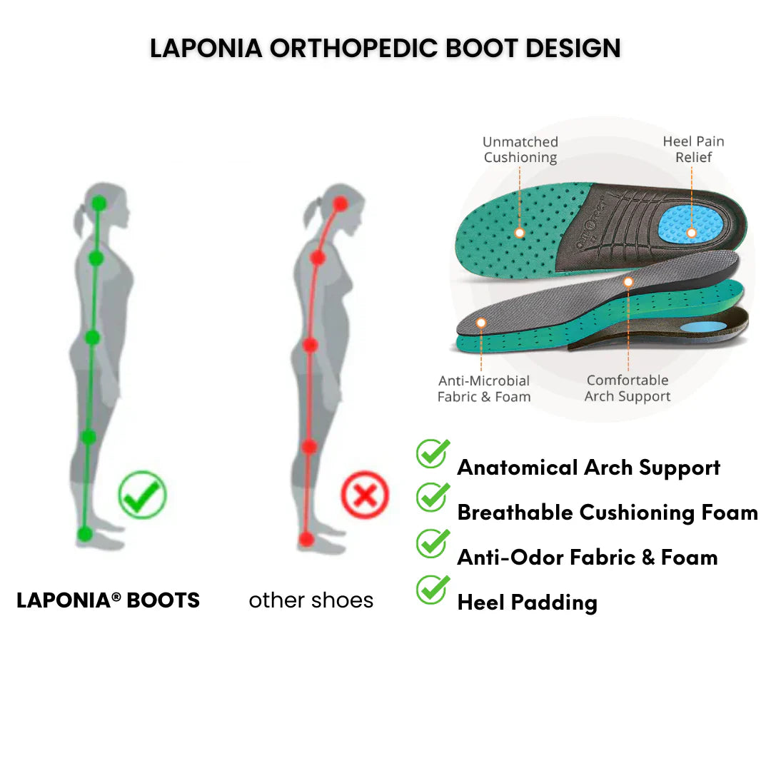 🔥Hot Sale 49% OFF🔥 - Kickly Orthopedic Fleece Slip-On Boots