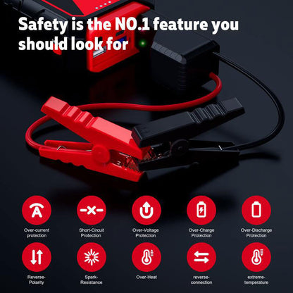 🎁Last Day Promotion 49% OFF🔥Jump Starter 3000A Peak Jump Starter Battery Pack