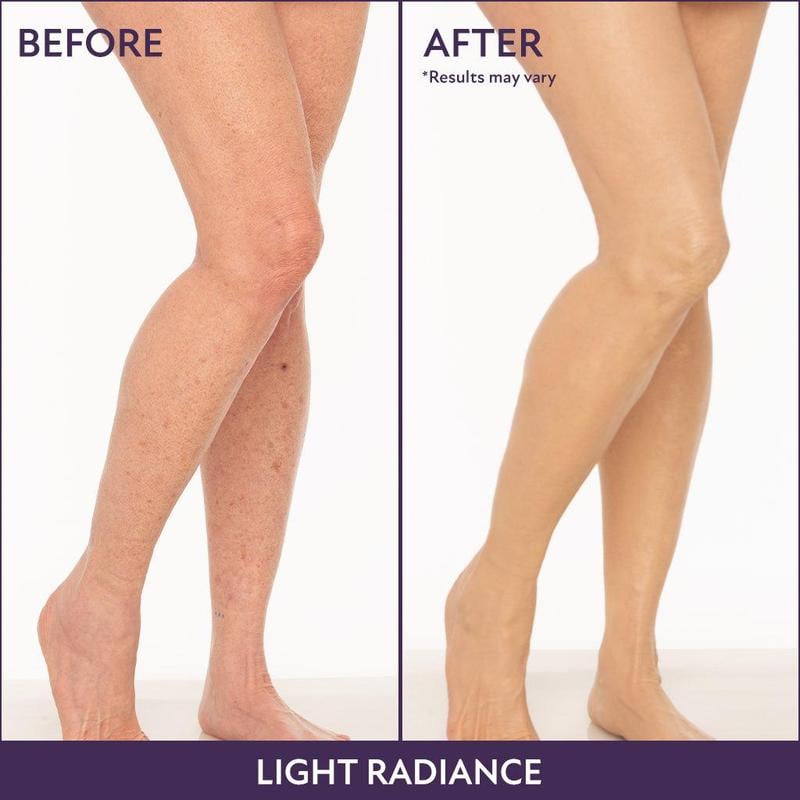 Natravor™ Body Coverage Perfector, All Over Complexion Perfecto, Waterproof and Sweatproof Leg Concealer, Cream Texture Conceals Blemishes, Evens Out Skin Tone,natural radiance