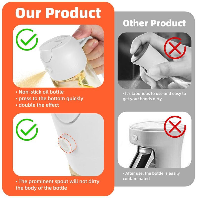 🎁HOT SALE💕2 in 1 Glass Oil Sprayer & Dispenser🔥