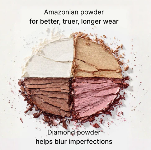 💎All New Upgrade ✨The Palette That Broke the Internet💖——💫4 in 1 Golden Hour Glow Wardrobe💫